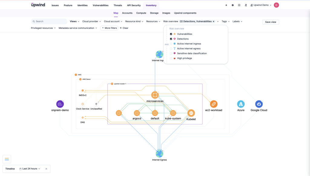 CWPP can trace workloads in multi-cloud environments.